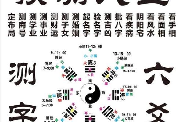 命理大师教你如何运用风水改善运势
