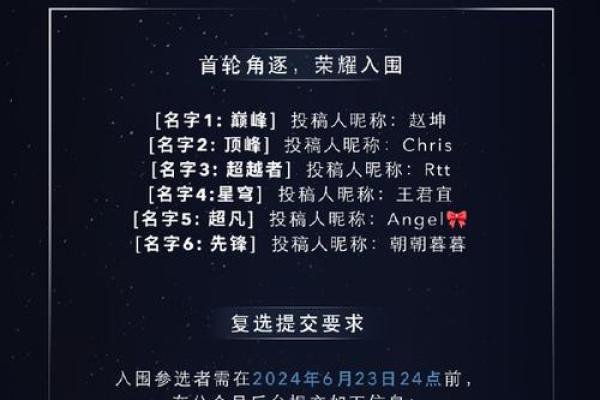 霸气名字大全：让你在人群中脱颖而出的灵感