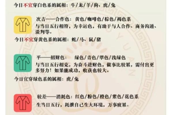 每日五行穿衣小贴士 今日穿什么最有利