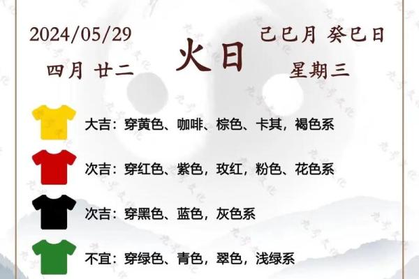 每日五行穿衣小贴士 今日穿什么最有利