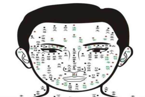 点痣相男的性格特点与命运解析