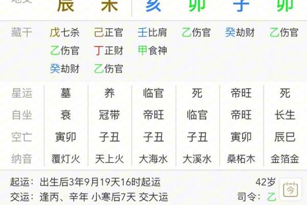 八字中羊刃的含义及其对命运的影响解析