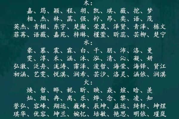 金缺五行宝宝起名技巧