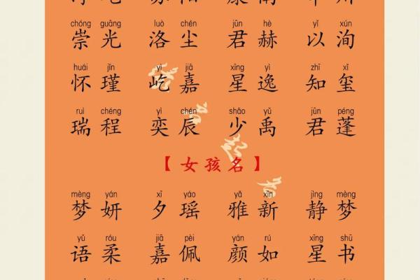 如何为男宝宝选择一个既独特又有意义的名字