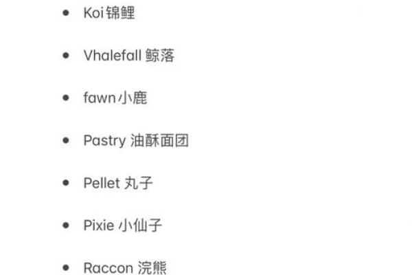 女生英文名字的文化意义与选择指南