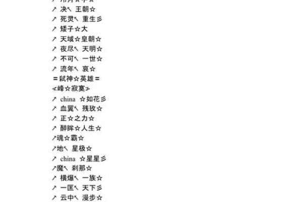 精选女生游戏昵称，展现独特魅力