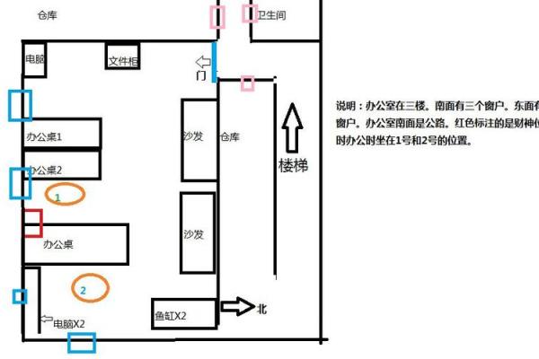 办公室挂地图的风水布局与注意事项