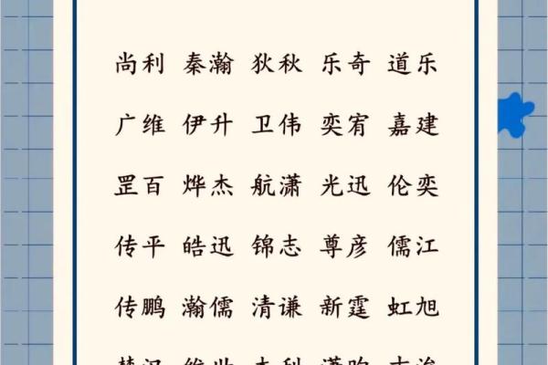生辰八字免费起名指南 如何根据八字命理选择合适名字