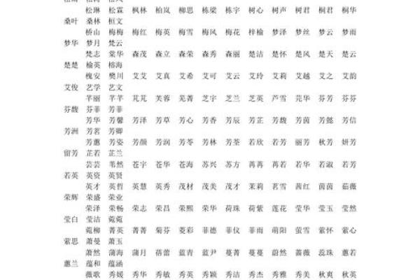选择林字作为名字的五大理由