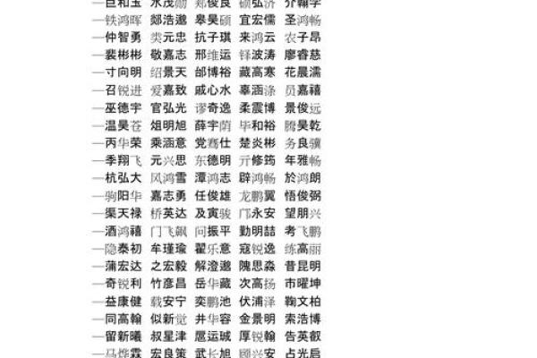 选择林字作为名字的五大理由