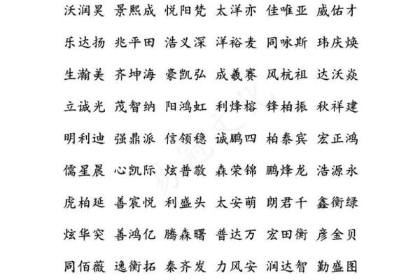 如何为公司选择一个简洁有力的三字名称