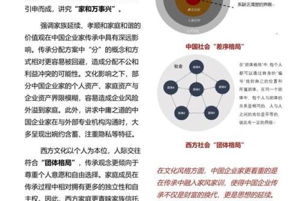 白姓家族传承与现代取名趋势