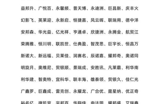 如何为公司取一个响亮且有意义的名字