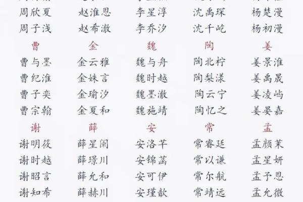 免费起名指南：为宝宝挑选最合适的名字