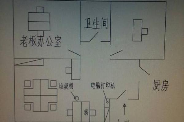 办公室工位位置如何布局才能提升风水与运势