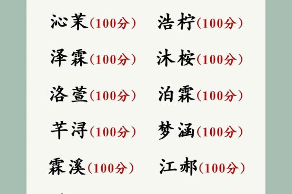 独特石姓女孩名字大全与寓意分享