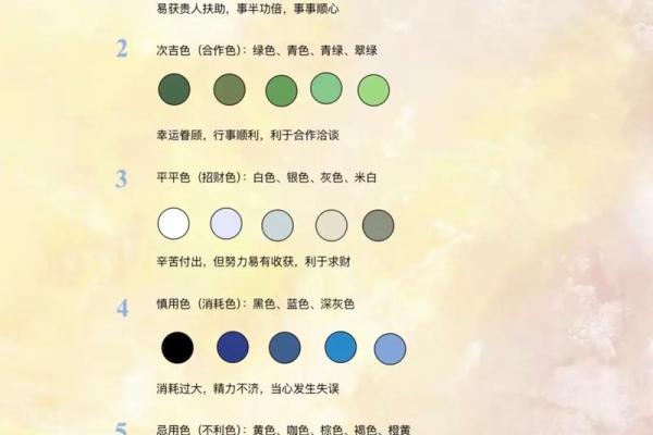 琳字五行属性解析及其意义探讨