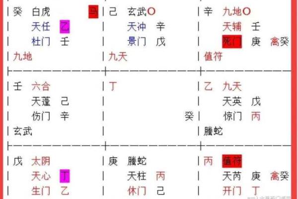风水专业知识解析：从基础到高级的全面指南