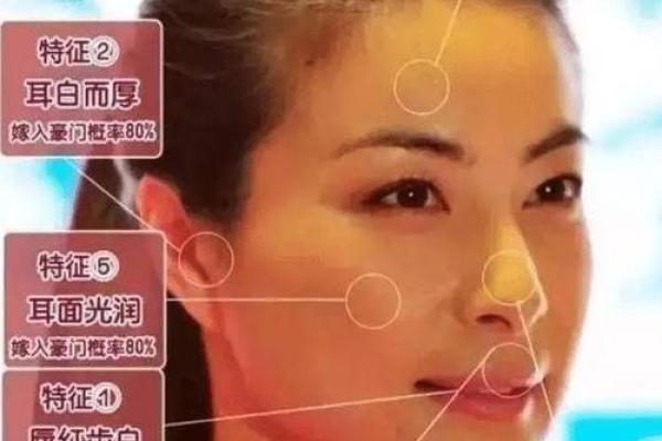 揭秘面相学：从五官看你的命运走势