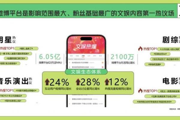 如何根据兴趣与定位选择最适合的微博名字