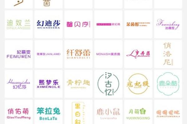 商标名字评分指南：如何为你的品牌选择最合适的商标名称