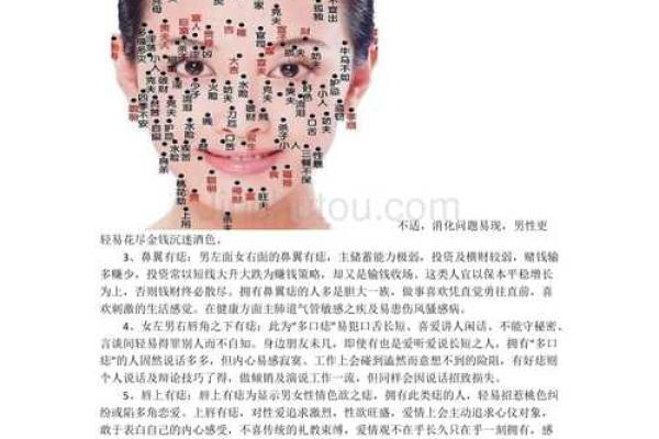 女人身上痣相解析与命运解读