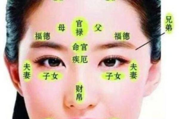 女人身上痣相解析与命运解读