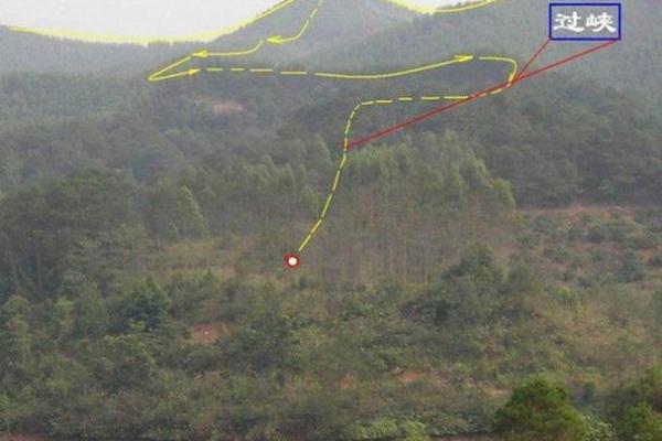 风水寻龙的奥秘与实践技巧