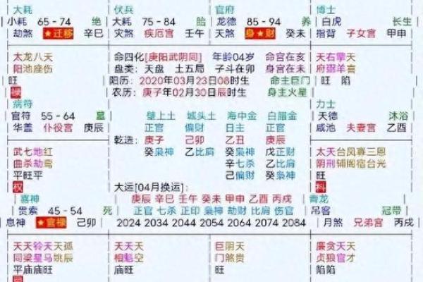 明五行属性解析及其对命理的影响