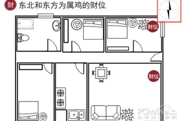 从客厅到卧室，全面解析家居风水调整方法