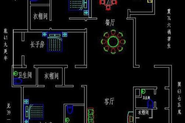 家居风水布局平面图的最佳实践与注意事项