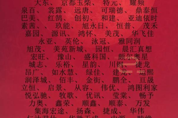 选择建筑公司名字时需要考虑的创意和策略