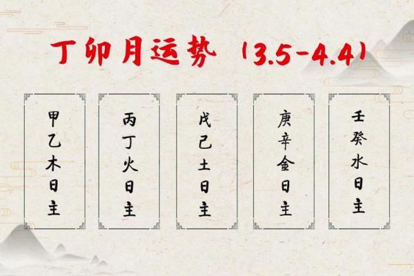 日主天干为水的命理解析与运势影响