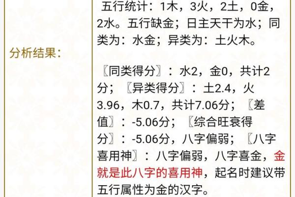 如何通过八字分析找出喜用神的关键方法