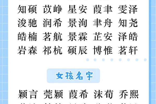 九月出生男宝宝取名指南：寓意与选字技巧解析