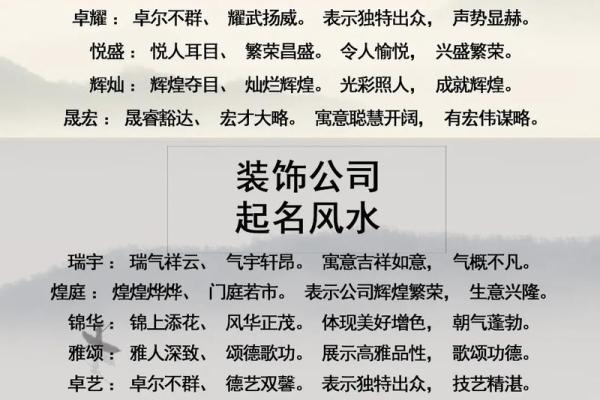 破解公司起名风水难题：名字与企业运势的关系