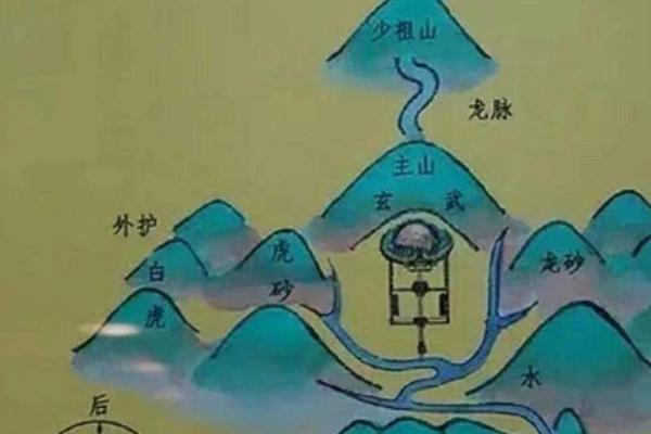 风水水法的五大禁忌与注意事项