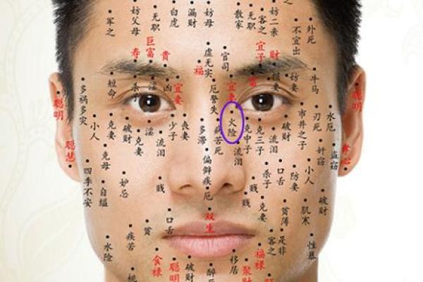 解读女人面相痣：你脸上的痣暗示了什么