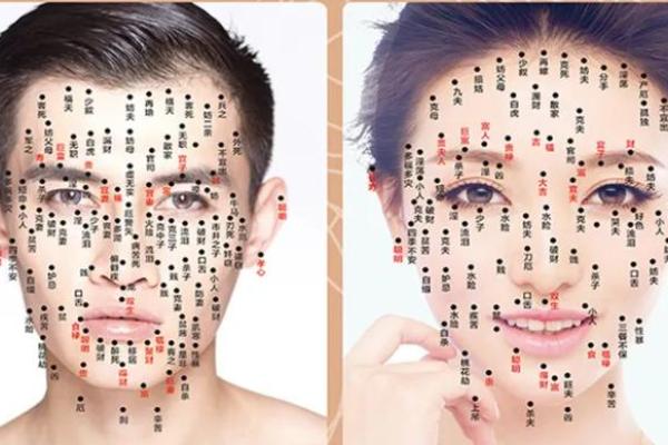 解读女人面相痣：你脸上的痣暗示了什么