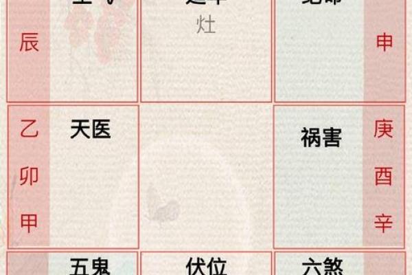 招财风水布局的十大秘诀助你财运亨通