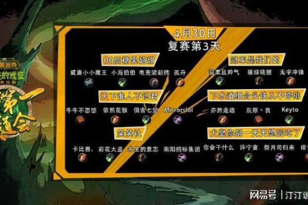 如何在魔兽世界中避免使用重复名字