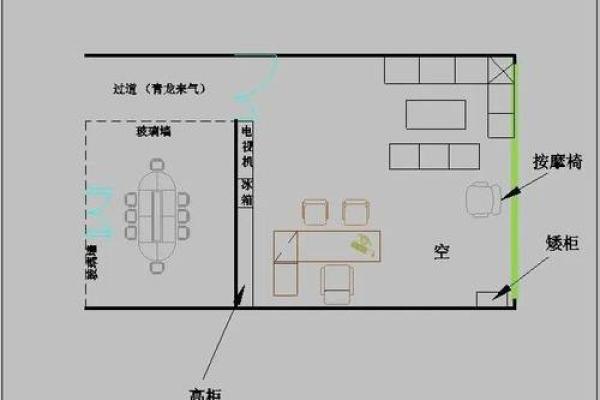 办公室风水设计 打造防小人最佳格局