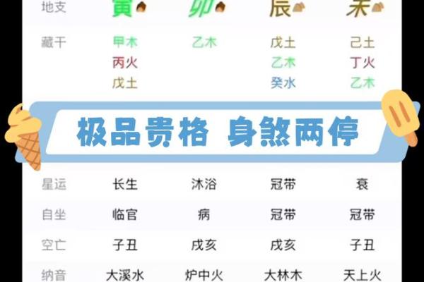 日柱地支与命理解析：如何影响个人命运与性格特征