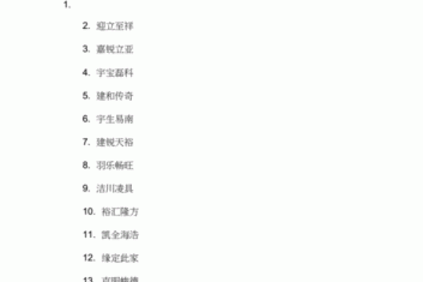 如何为安装公司起一个既专业又吸引客户的名字