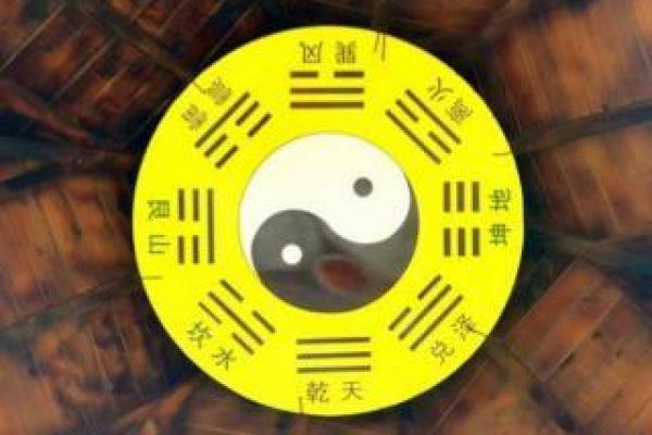 风水微信：现代科技如何助力传统风水实践