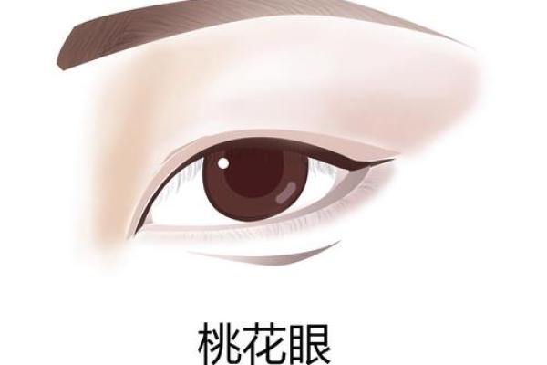 月牙眼睛面相解析：揭秘这种眼型的人格特征与命运运势