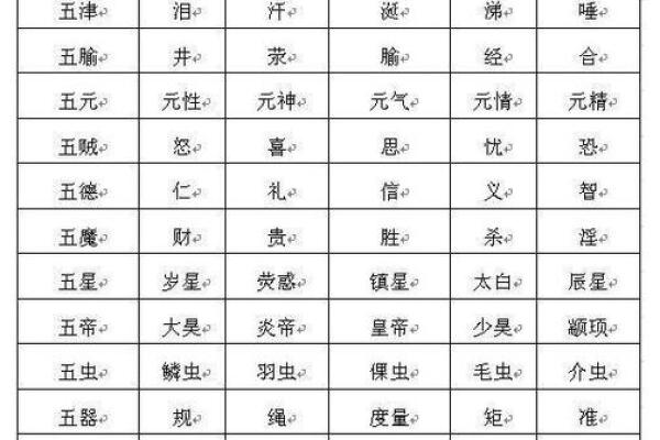 生辰八字测名字打分方法与技巧解析