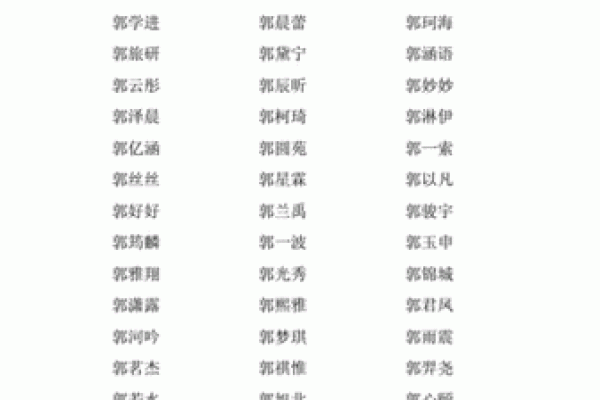 打造个性与气质兼具的郭姓女孩名字
