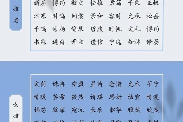 唐姓如何取名：五个实用技巧让名字更有内涵