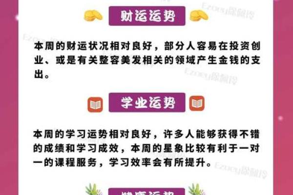 每日命理解析：掌握运势变化，开启全新一天
